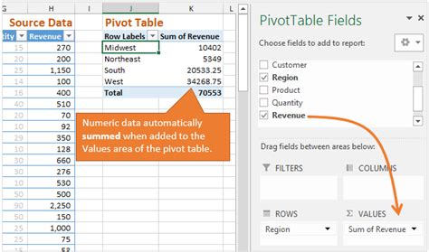 Toradh íomhá ar How PivotTable Looks Like