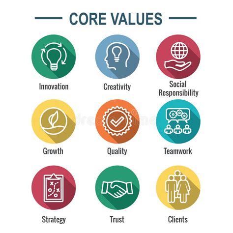 Image result for Integrity Core Value Icon