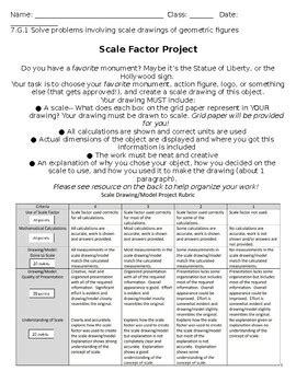 Scale Drawing Project に対する画像結果