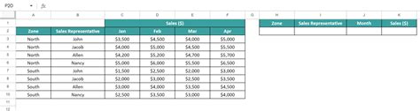 Image result for INDEX/MATCH Formula Google Sheets