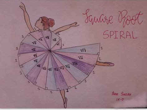 Square Root Spiral Patterns に対する画像結果