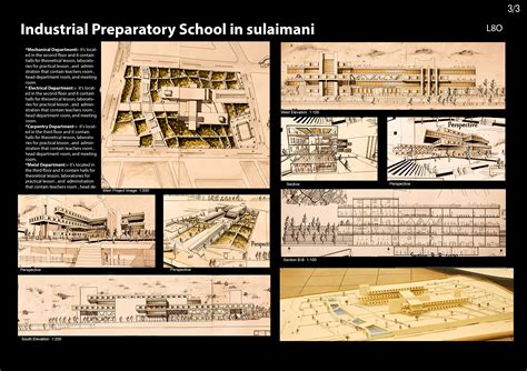 Image result for Graduation Project Examples