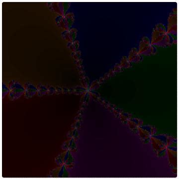 Image result for Mathematica Plot Color