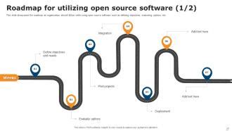 Image result for Open Source Software PowerPoint