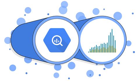 Image result for Google BigQuery Data Visualization