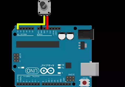 Arduino Analog Sensor に対する画像結果