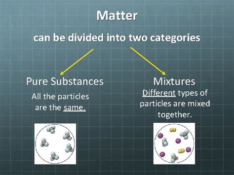 Image result for Pure Elements Examples