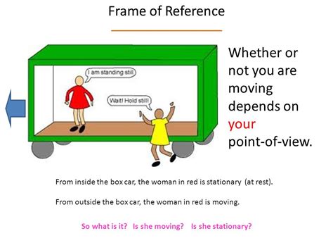 Image result for Very Short Video Moving Frame of Reference
