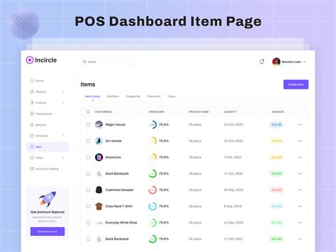 Afbeeldingsresultaten voor Point of Sales Dashboard Java