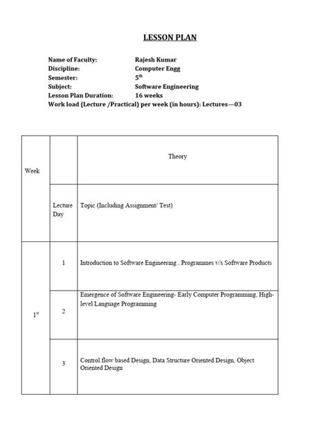 Image result for Software Implementation Lesson Plan Template