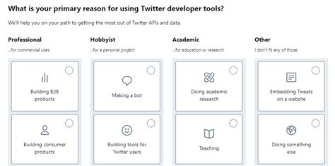 Toradh íomhá ar Twitter Ai API Data