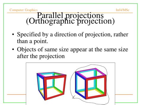 Parallel Projection in Computer Graphics Easy Diagram に対する画像結果