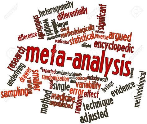 Image result for Meta-Analysis Defined