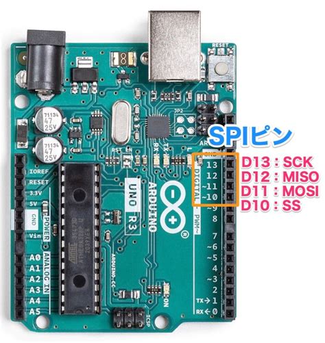 CS Pin Arduino に対する画像結果
