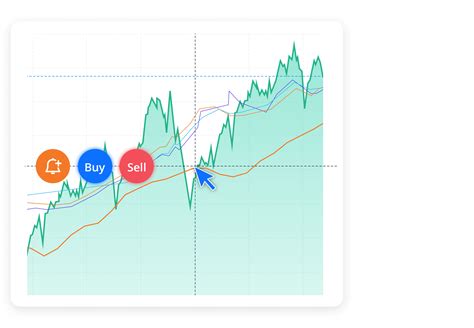Image result for Webull Quick Keys