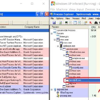 Image result for Process Explorer Windows 1.0