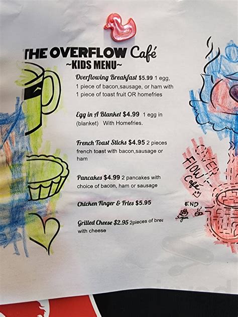 Image result for iOS Overflow Menu