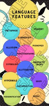 Image result for Best Language Features