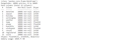 Image result for Why We Use Pandas and Numpy in Python