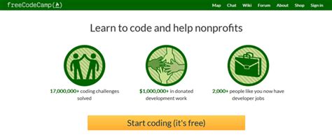 Image result for Free Code Website