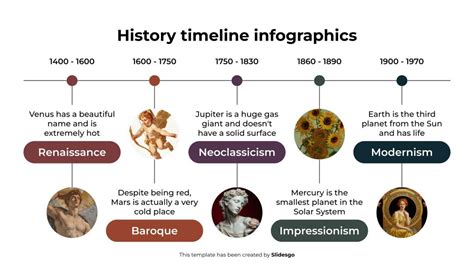 History Timeline Infographics Template