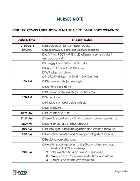 Toradh íomhá ar Nurse Needs Your Sample