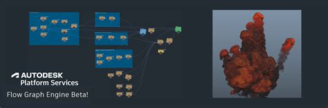 Afbeeldingsresultaten voor JavaScript Flow Graph