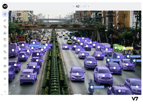 Toradh íomhá ar Federated Computer Network