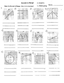 Image result for Domain and Range 8th Grade Worksheet