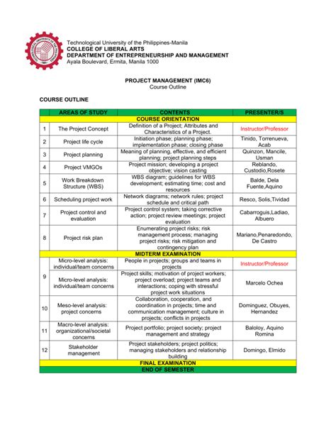 Image result for Fleming College Project Management Course Outline