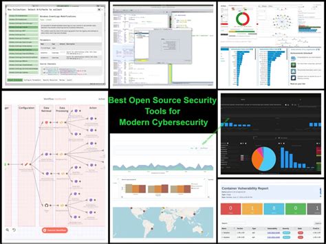 Toradh íomhá ar Network Security Monitoring Tools Open Source