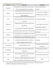 Figurative Language Reference Sheet に対する画像結果