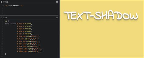 Toradh íomhá ar HTML Text-Shadow