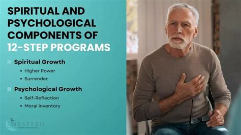 Image result for Spiritual 12 Step Program