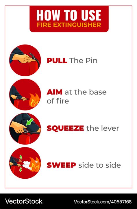 Image result for Fire Extinguisher Poster