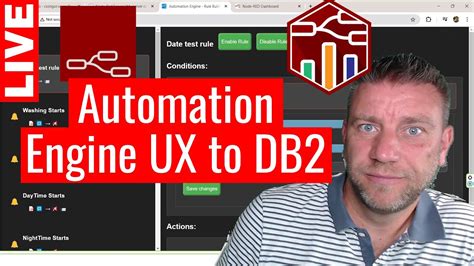 Image result for DB2 User Interface