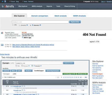 Image result for Ahrefs Pronunciation