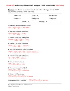 Toradh íomhá ar Unit Step Example Problems
