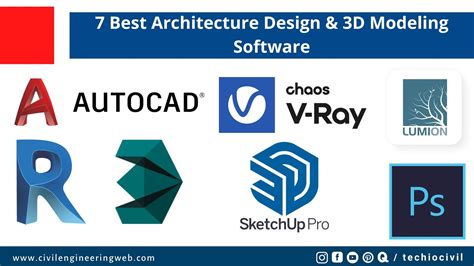 Image result for Architectural Design Software Web App