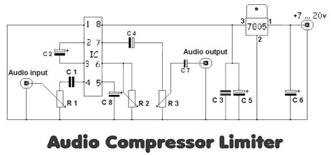 Bildergebnis für Audio Compressor Limiter Schematic