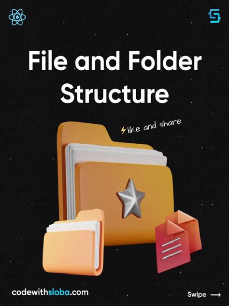Sample React Folder Structure に対する画像結果