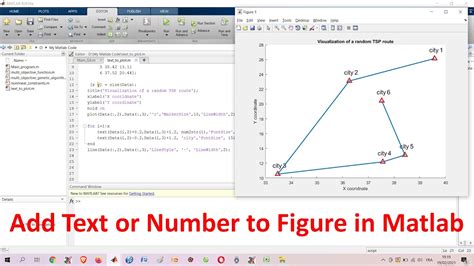 Toradh íomhá ar Plot Figure MATLAB