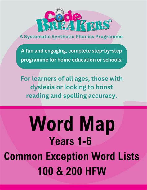 تصویر کا نتیجہ برائے Word Programme