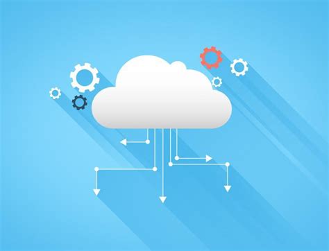 Image result for ILO RESTful API