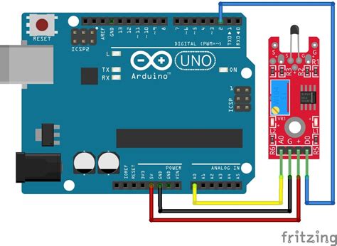 Image result for Arduino Uno Digital Ports