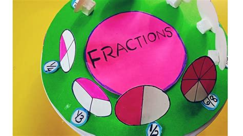 Image result for Fraction Model for Class 5