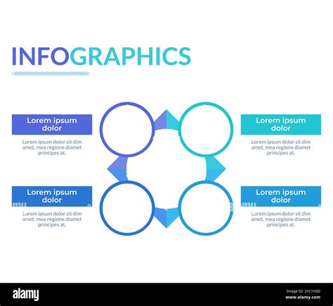 Image result for Continuous Block Process