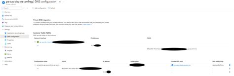 Image result for Azure Machine Learning Private Endpoint