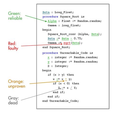 Image result for MATLAB Error Poly. Add