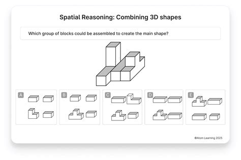 Afbeeldingsresultaten voor Spatial Reason